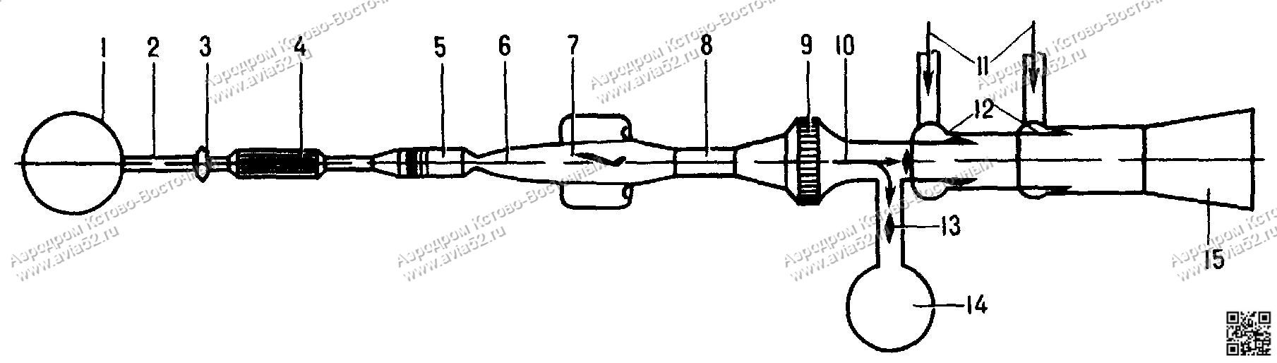 Аэродинамика самолета Схема баллонной гиперзвуковой аэродинамической трубы www.avia52.ru