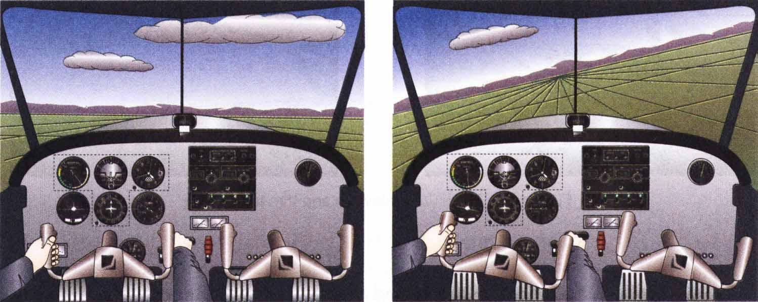 Рисунок 5 Пространственное положение самолета: кабрирование и правый крен